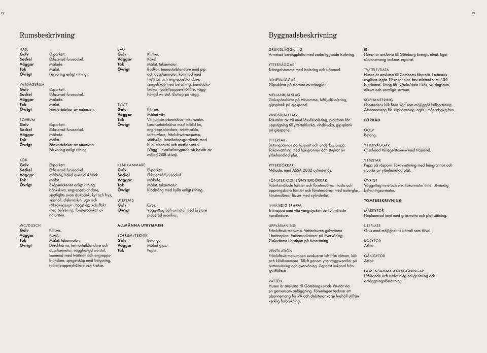 önsterbänkar av natursten. örvaring enligt ritning. Ekparkett. Eklaserad furusockel. Målade, kakel ovan diskbänk. Målat.