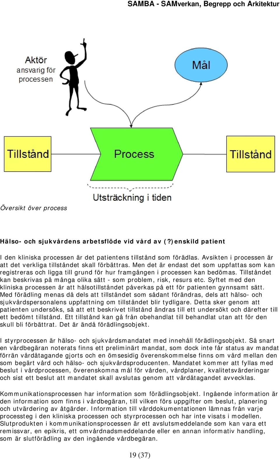 Tillståndet kan beskrivas på många olika sätt - som problem, risk, resurs etc. Syftet med den kliniska processen är att hälsotillståndet påverkas på ett för patienten gynnsamt sätt.