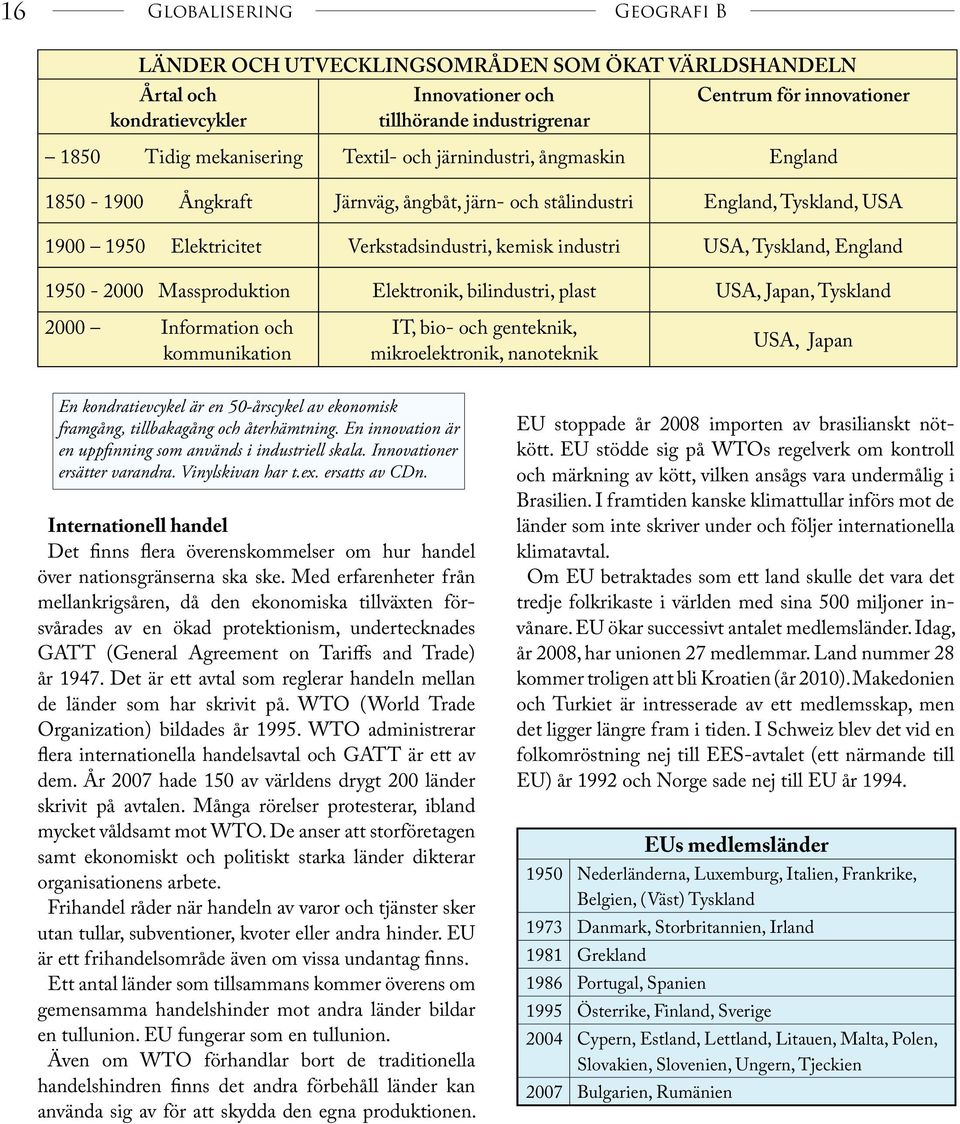 1950-2000 Massproduktion Elektronik, bilindustri, plast USA, Japan, Tyskland 2000 Information och kommunikation IT, bio- och genteknik, mikroelektronik, nanoteknik USA, Japan En kondratievcykel är en