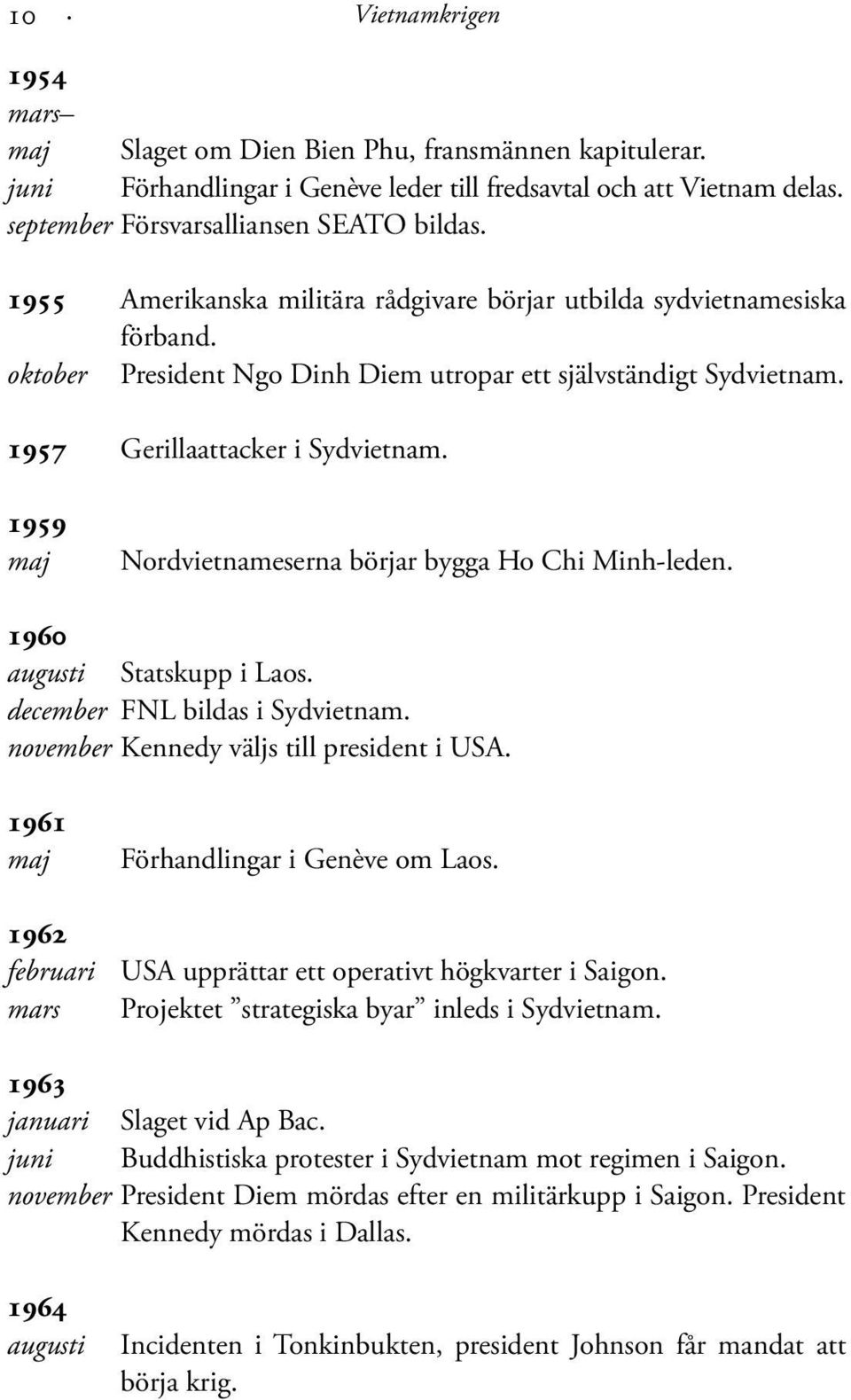 1959 maj Nordvietnameserna börjar bygga Ho Chi Minh-leden. 1960 augusti Statskupp i Laos. december FNL bildas i Sydvietnam. november Kennedy väljs till president i USA.