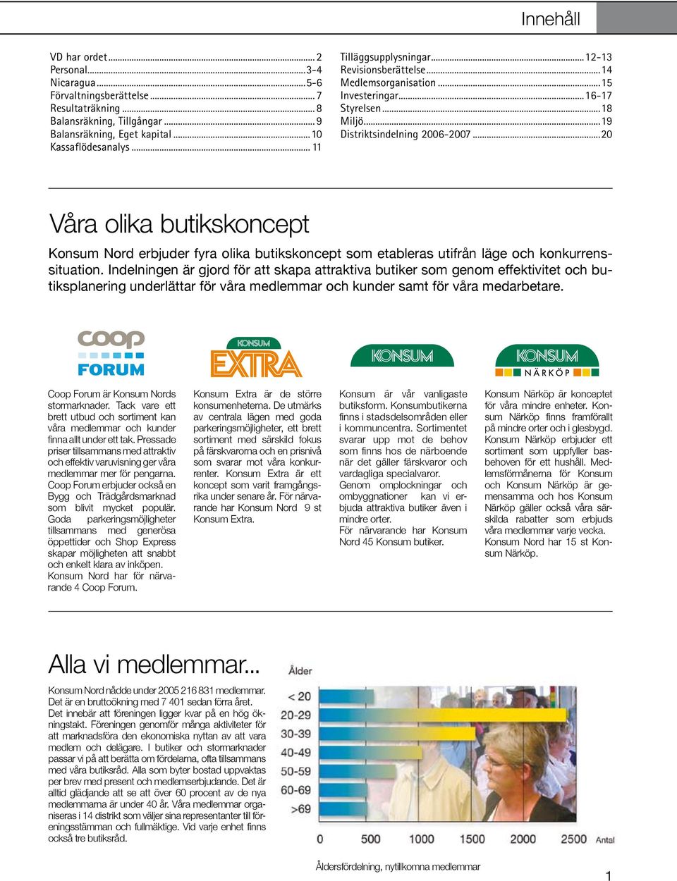 ..20 Våra olika butikskoncept Konsum Nord erbjuder fyra olika butikskoncept som etableras utifrån läge och konkurrenssituation.