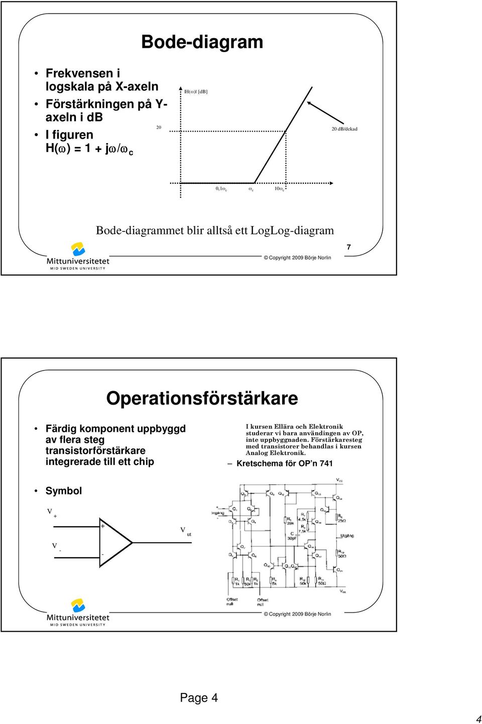 steg transistorörstärkare tegrerade till ett chip I krsen Ellära och Elektronik stderar vi bara användgen av OP, te