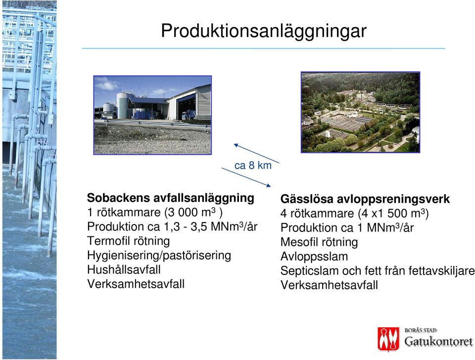 Hushållsavfall Verksamhetsavfall Gässlösa avloppsreningsverk 4 rötkammare (4 x1 500 m 3 )
