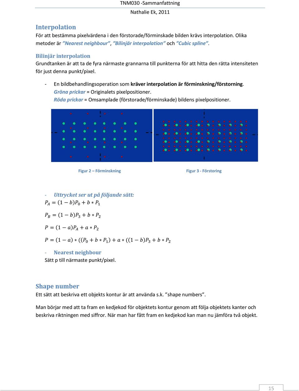 - En bildbehandlingsoperation som kräver interpolation är förminskning/förstorning. Gröna prickar = Originalets pixelpositioner.