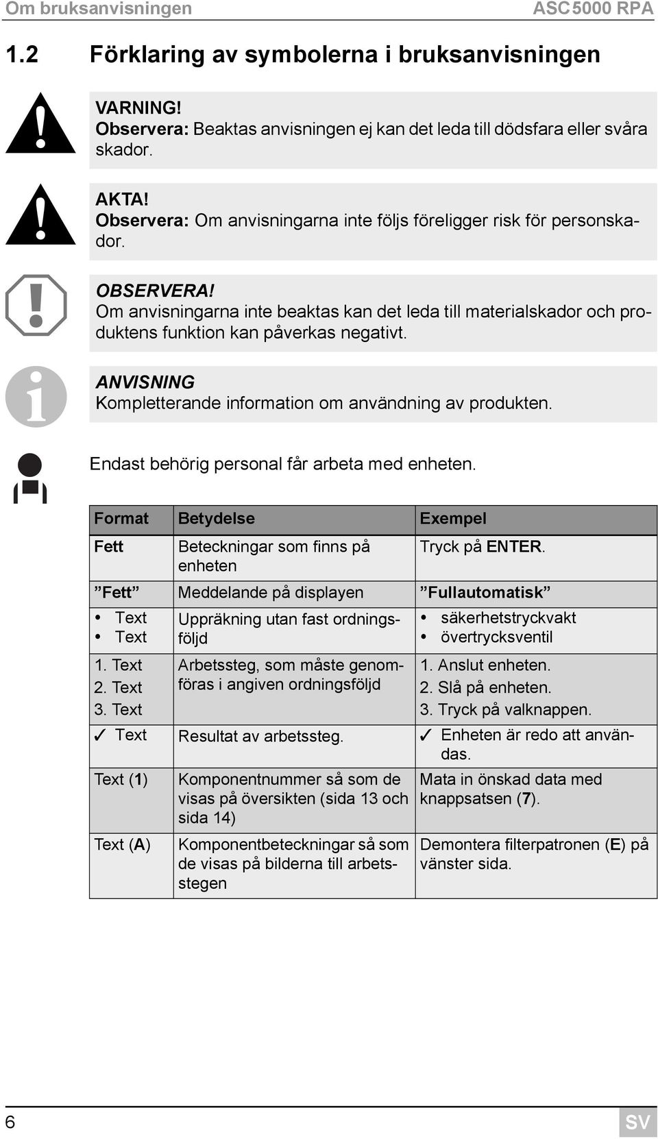 ANVISNING Kompletterande information om användning av produkten. Endast behörig personal får arbeta med enheten. Format Betydelse Exempel Fett Beteckningar som finns på enheten Tryck på ENTER.