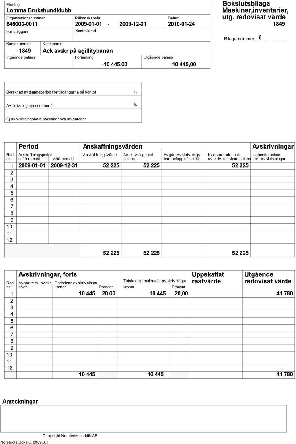 entarier Rad- Anskaf f ningsperiod Anskaf f ningsv ärde Av skriv ningsbart Av går: Avskriv nings- Kv arvarande ack. Ingående balans nr.