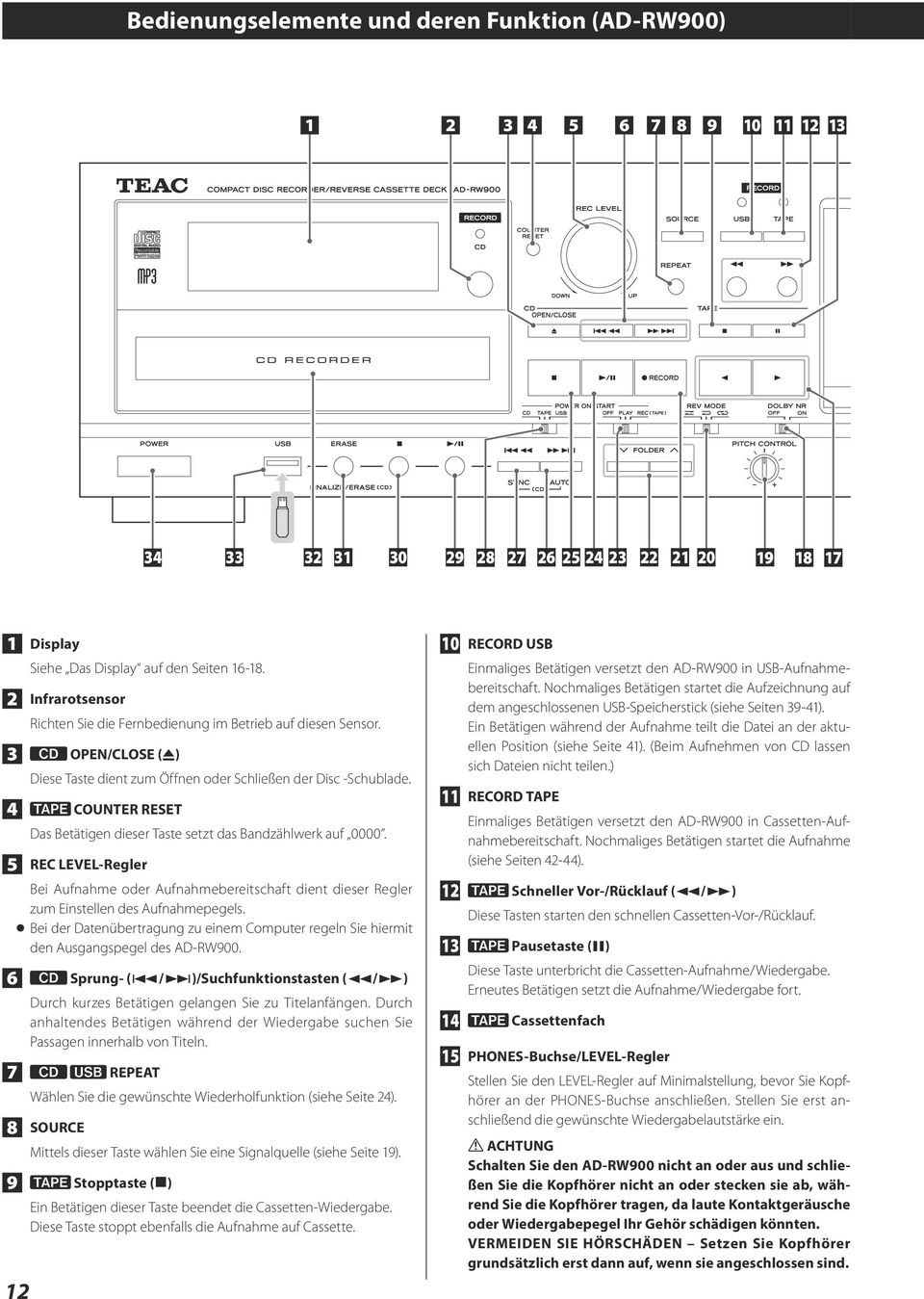 4 COUNTER RESET Das Betätigen dieser Taste setzt das Bandzählwerk auf 0000. 5 REC LEVEL-Regler Bei Aufnahme oder Aufnahmebereitschaft dient dieser Regler zum Einstellen des Aufnahmepegels.