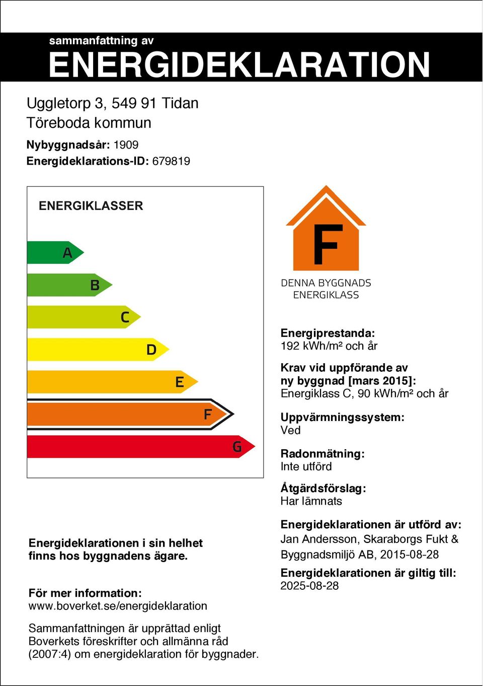 helhet finns hos byggnadens ägare. För mer information: www.boverket.