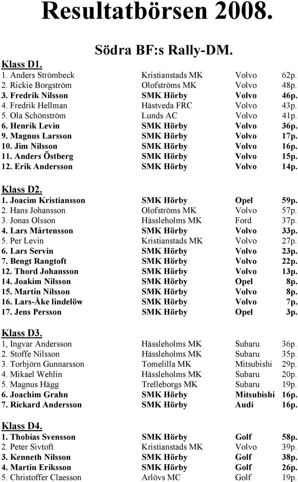 Erik Andersson SMK Hörby Volvo 14p. Klass D2. 1. Joacim Kristiansson SMK Hörby Opel 59p. 2. Hans Johansson Olofströms MK Volvo 57p. 3. Jonas Olsson Hässleholms MK Ford 37p. 4.