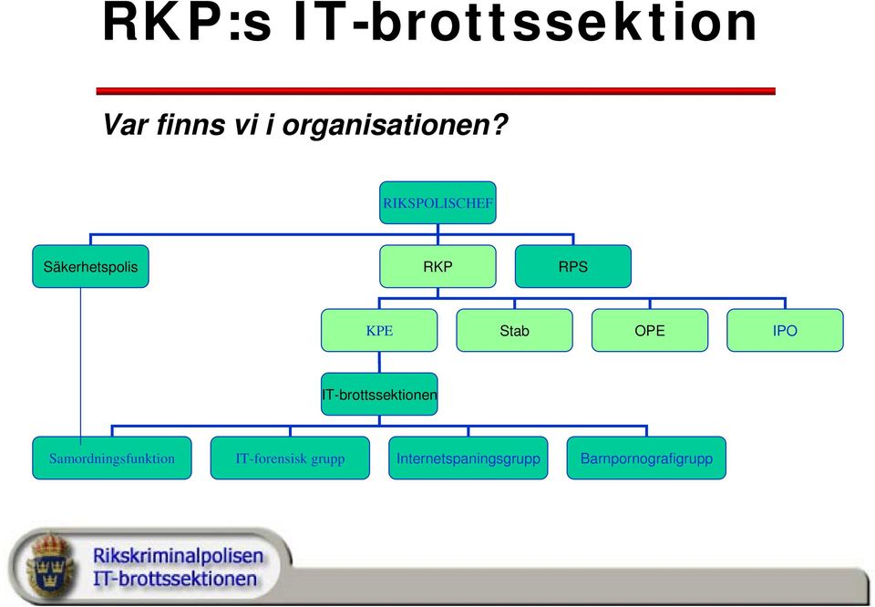 RIKSPOLISCHEF Säkerhetspolis RKP RPS KPE Stab OPE