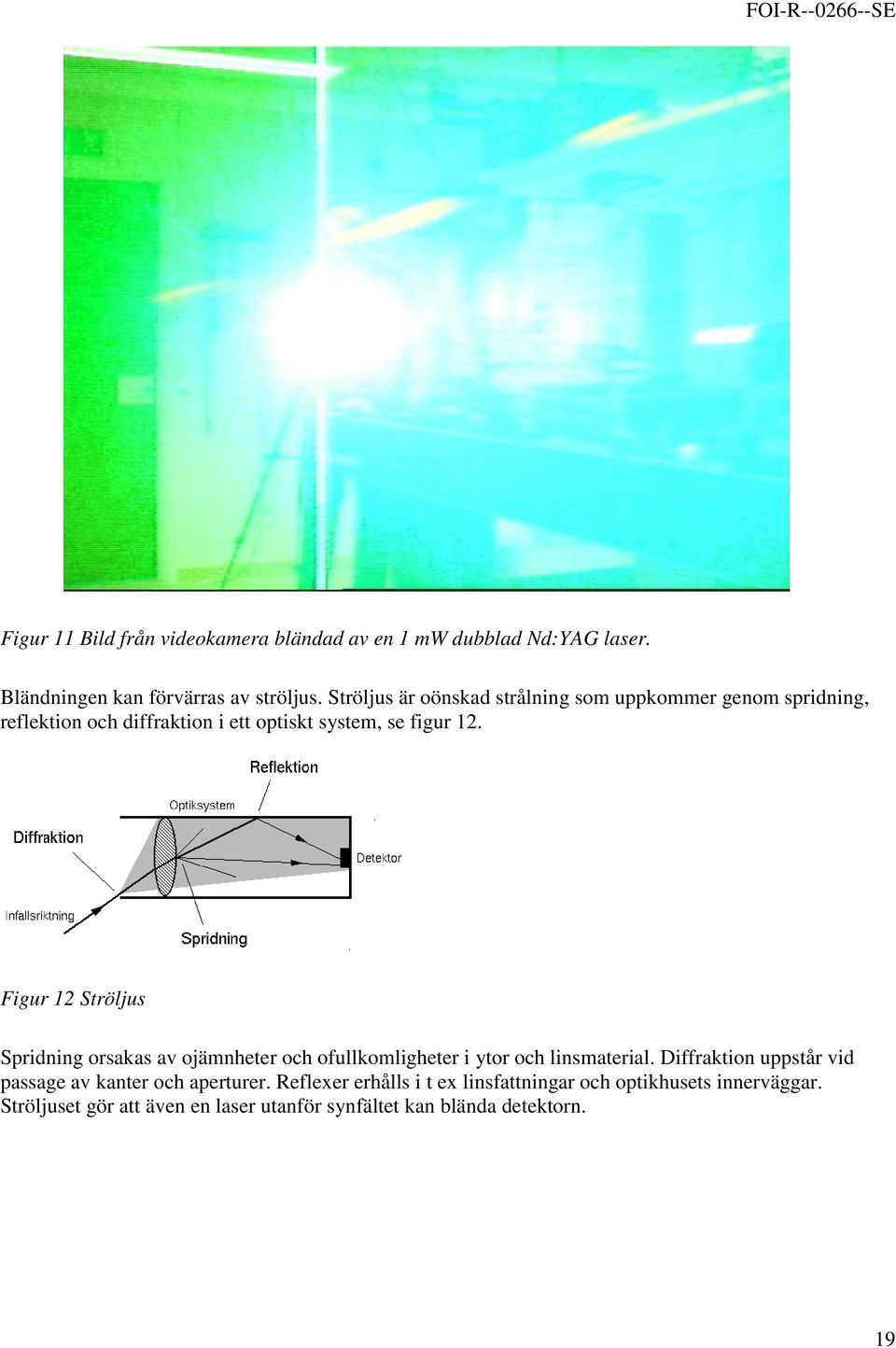 Figur 12 Ströljus Spridning orsakas av ojämnheter och ofullkomligheter i ytor och linsmaterial.