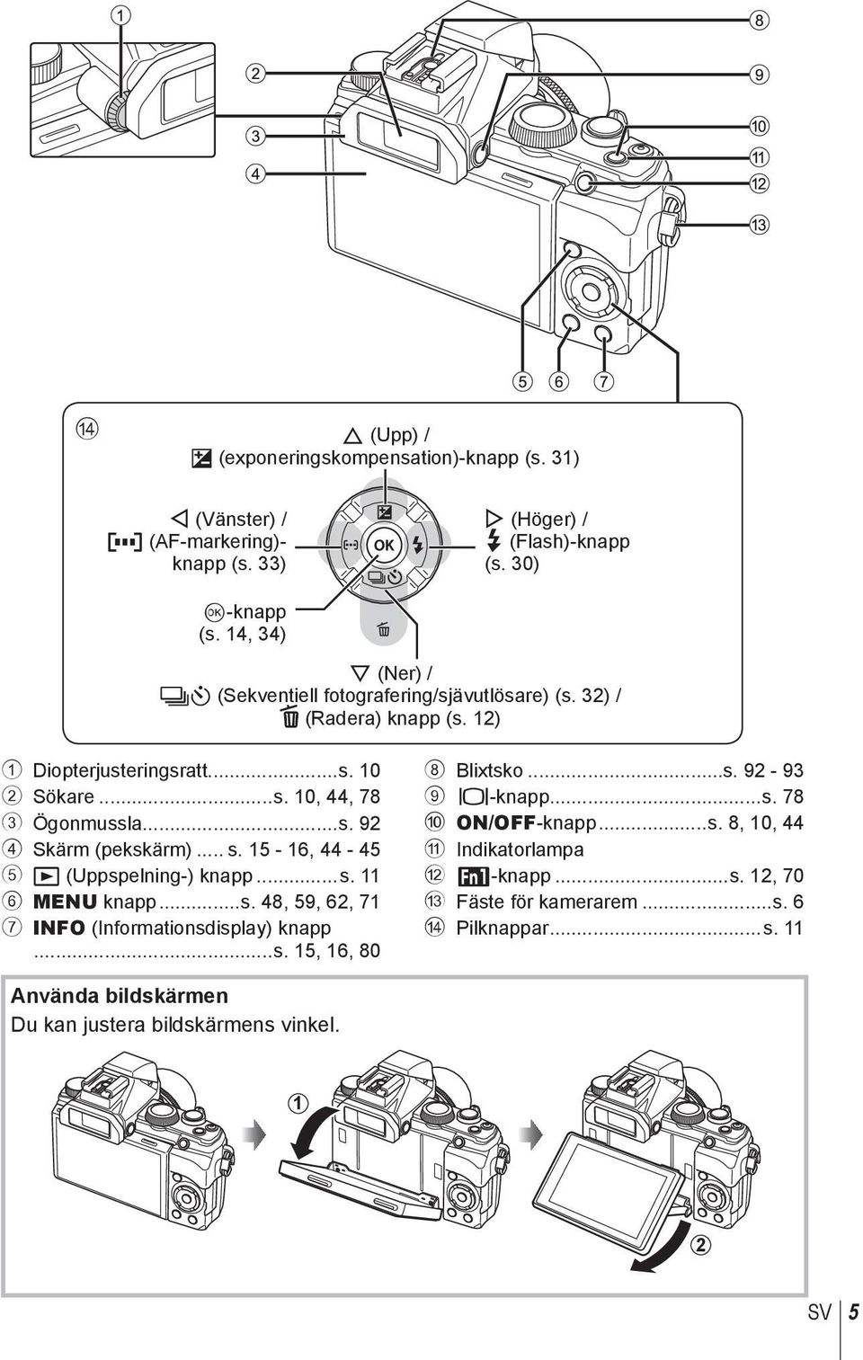 .. s. 15-16, 44-45 5 q (Uppspelning-) knapp...s. 11 6 MENU knapp...s. 48, 59, 62, 71 7 INFO (Informationsdisplay) knapp...s. 15, 16, 80 8 Blixtsko...s. 92-93 9 u-knapp...s. 78 0 ON/OFF-knapp.