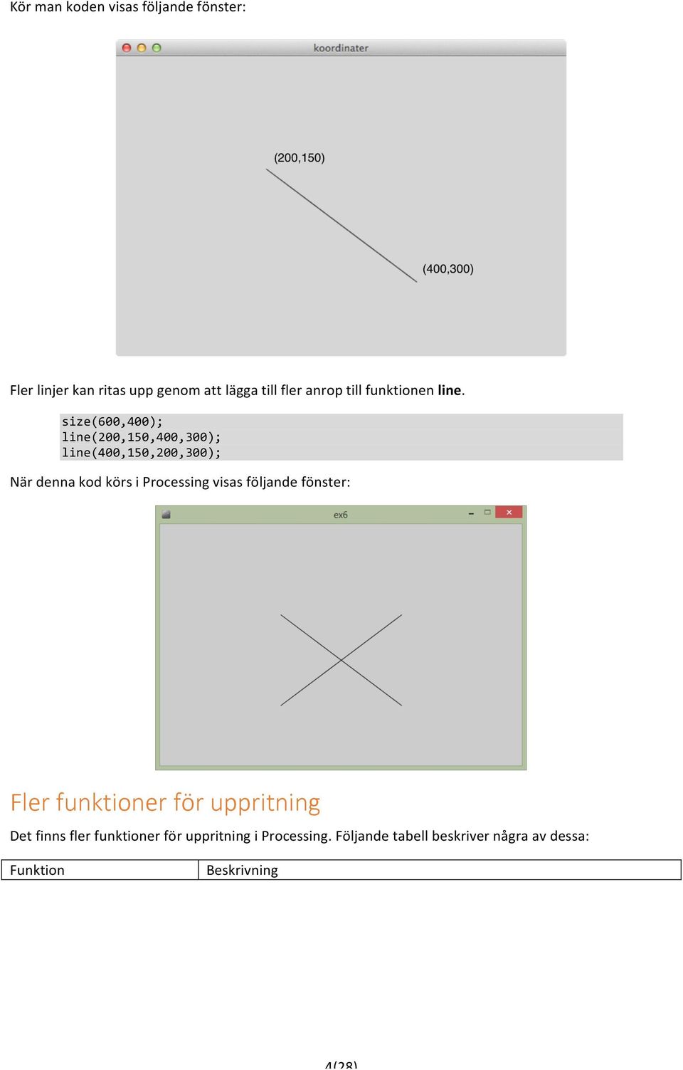 size(600,400); line(200,150,400,300); line(400,150,200,300); När denna kod körs i Processing