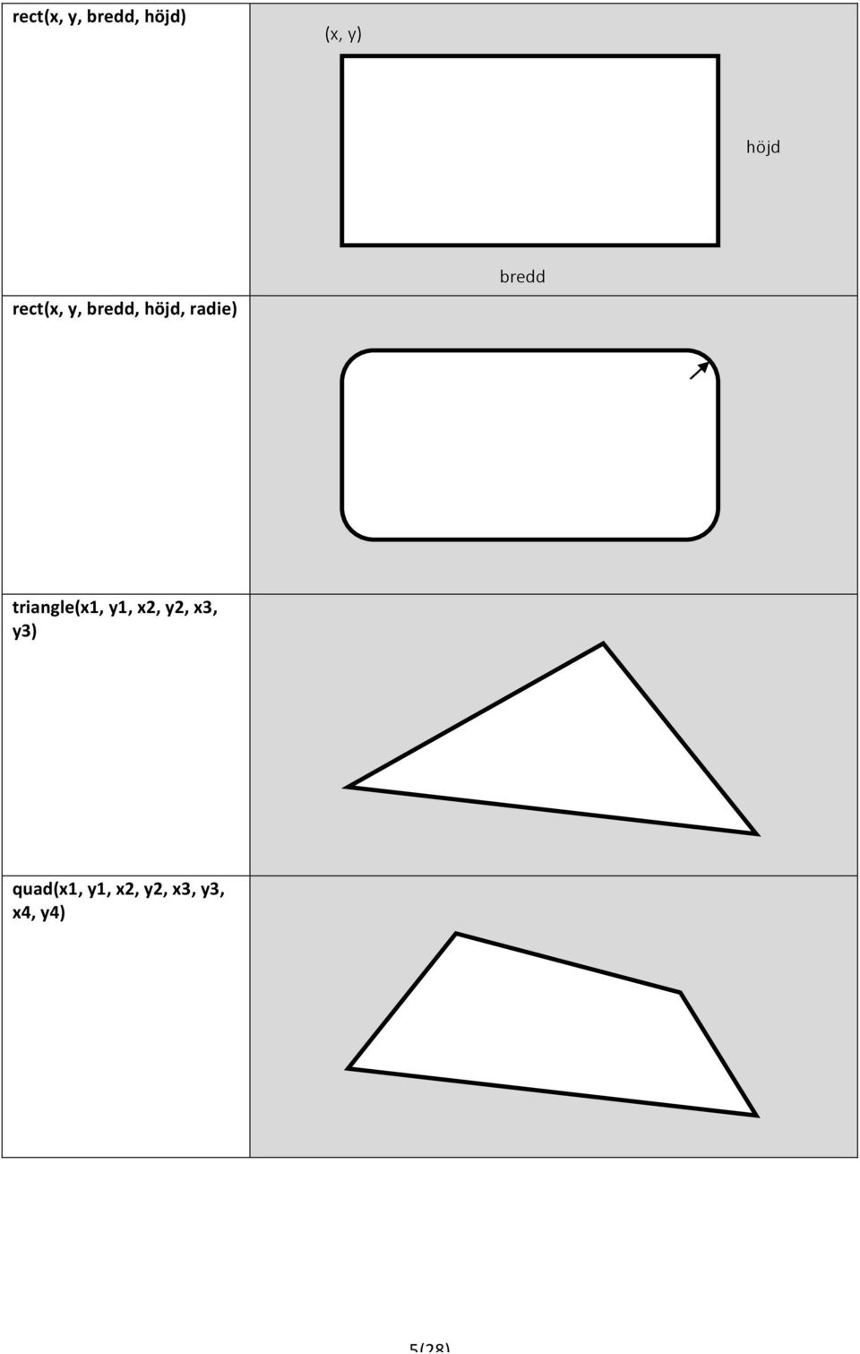 triangle(x1, y1, x2, y2, x3, y3)