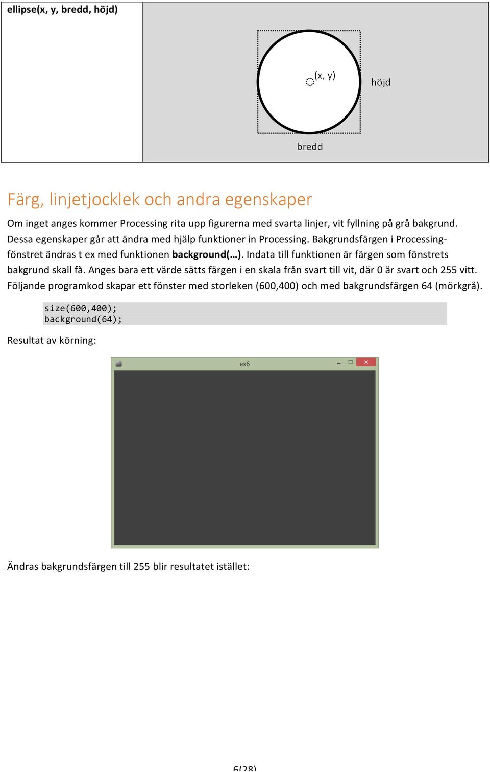 Indata till funktionen är färgen som fönstrets bakgrund skall få. Anges bara ett värde sätts färgen i en skala från svart till vit, där 0 är svart och 255 vitt.