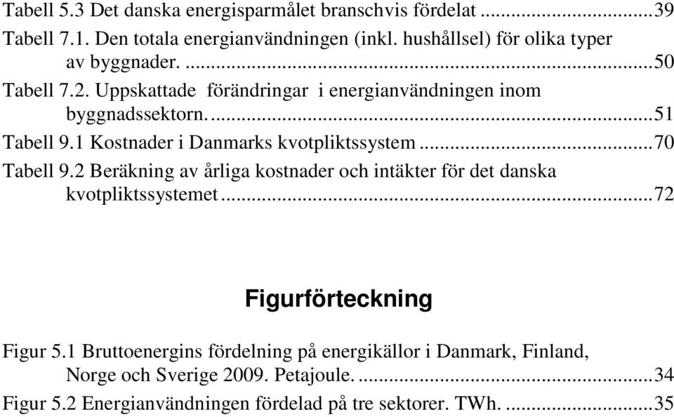 1 Kostnader i Danmarks kvotpliktssystem... 70 Tabell 9.2 Beräkning av årliga kostnader och intäkter för det danska kvotpliktssystemet.