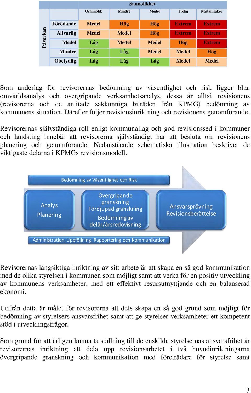 för revisorernas bedömning av väsentlighet och risk ligger bl.a. omvärldsanalys och övergripande verksamhetsanalys, dessa är alltså revisionens (revisorerna och de anlitade sakkunniga biträden från KPMG) bedömning av kommunens situation.