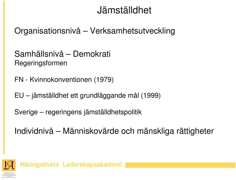 (1979) EU jämställdhet ett grundläggande mål (1999) Sverige