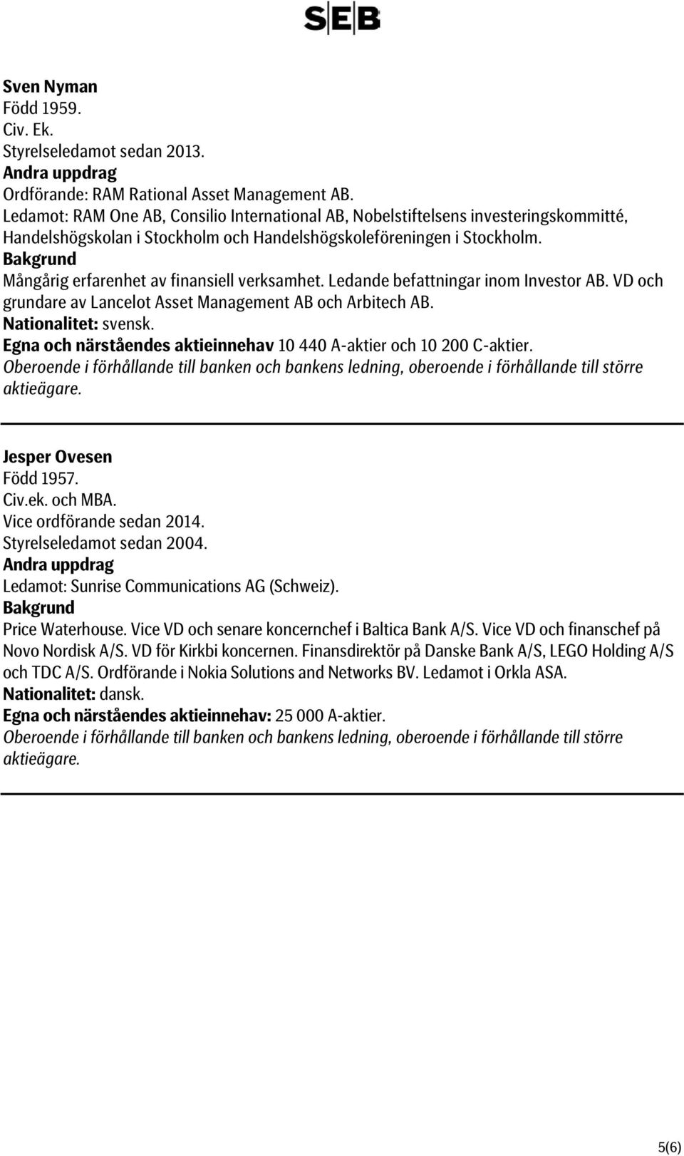 Mångårig erfarenhet av finansiell verksamhet. Ledande befattningar inom Investor AB. VD och grundare av Lancelot Asset Management AB och Arbitech AB.