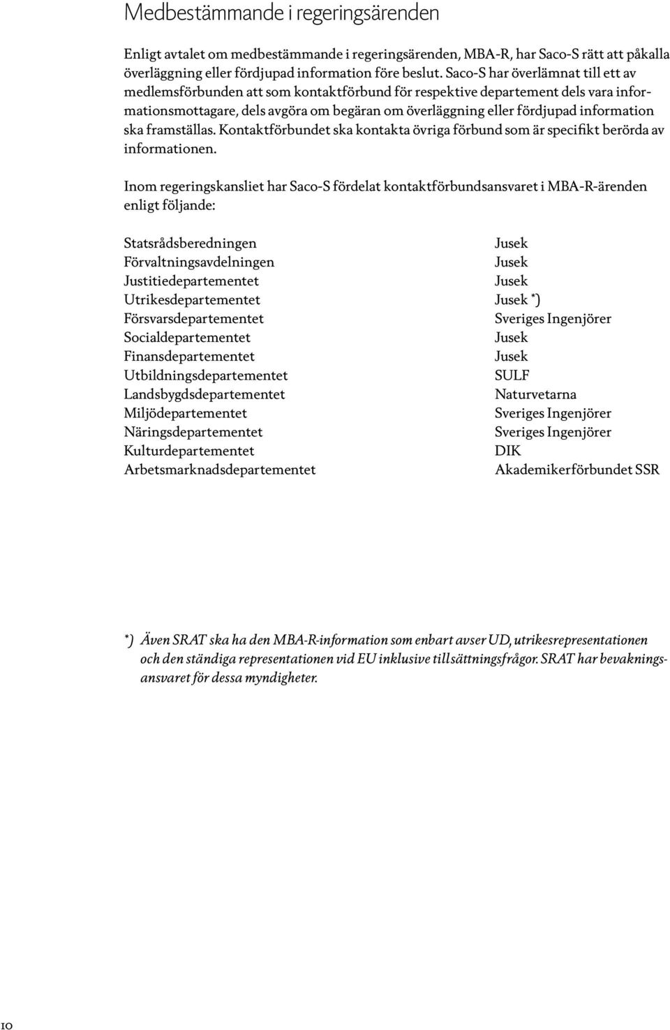 information ska framställas. Kontaktförbundet ska kontakta övriga förbund som är specifikt berörda av informationen.