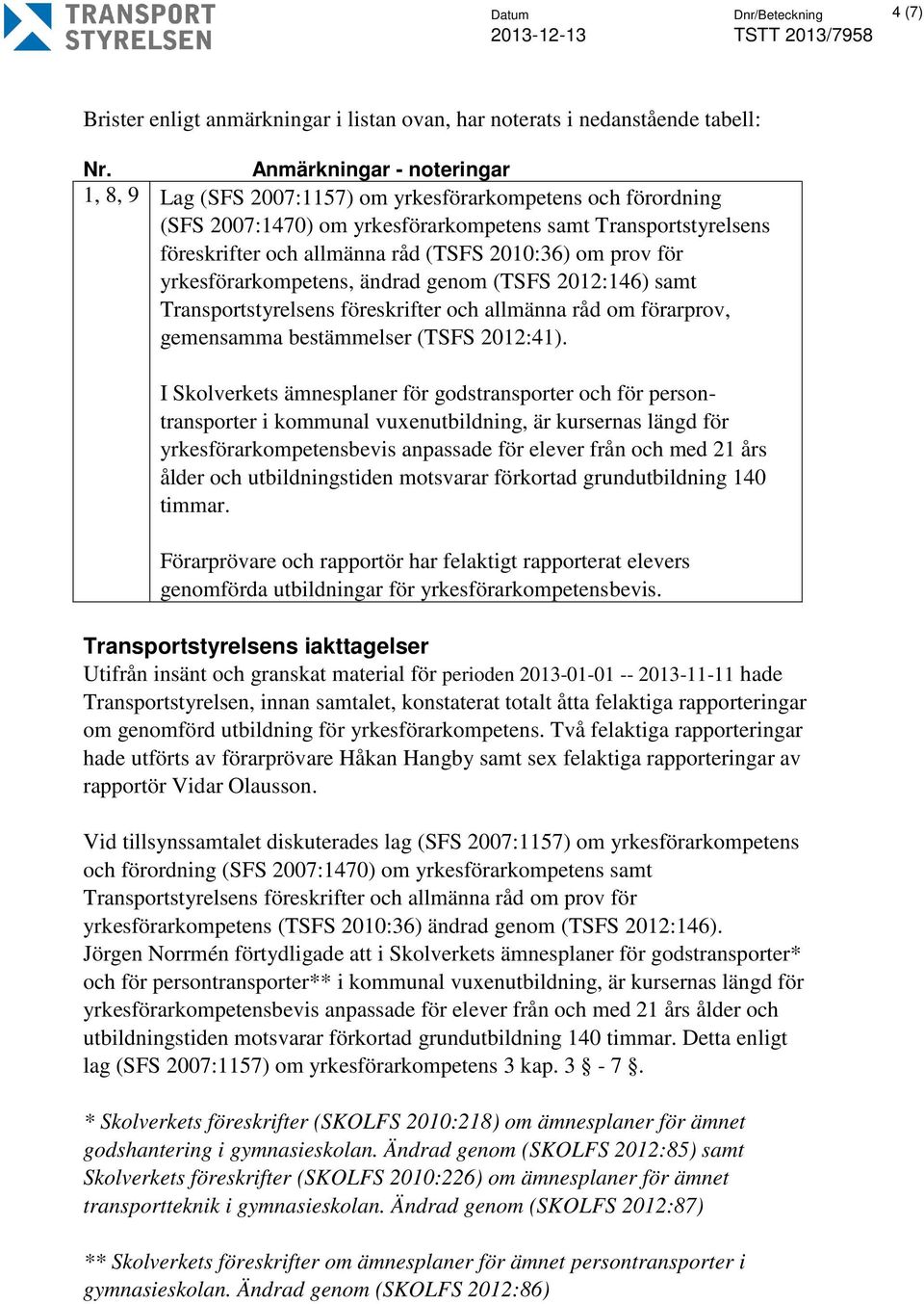 2010:36) om prov för yrkesförarkompetens, ändrad genom (TSFS 2012:146) samt Transportstyrelsens föreskrifter och allmänna råd om förarprov, gemensamma bestämmelser (TSFS 2012:41).