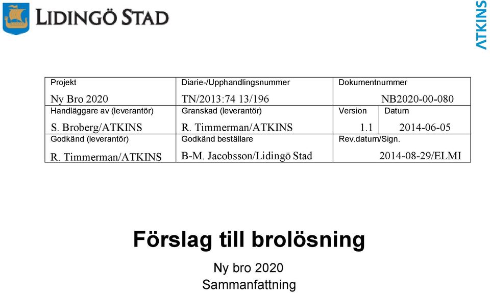 immerma/akins (leveratör) Godkäd beställare R. immerma/akins Godkäd B-M. Jacobsso/gö beställare Stad B-M. Jacobsso/gö Stad Dokumtummer Dokumtummer Versio Datum 1.1 Versio Rev.datum/Sig. 1.1 Rev.