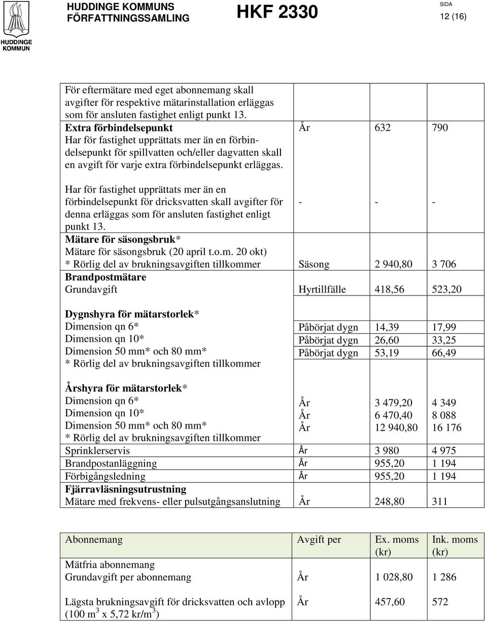 År 632 790 Har för fastighet upprättats mer än en förbindelsepunkt för dricksvatten skall avgifter för denna erläggas som för ansluten fastighet enligt punkt 13.