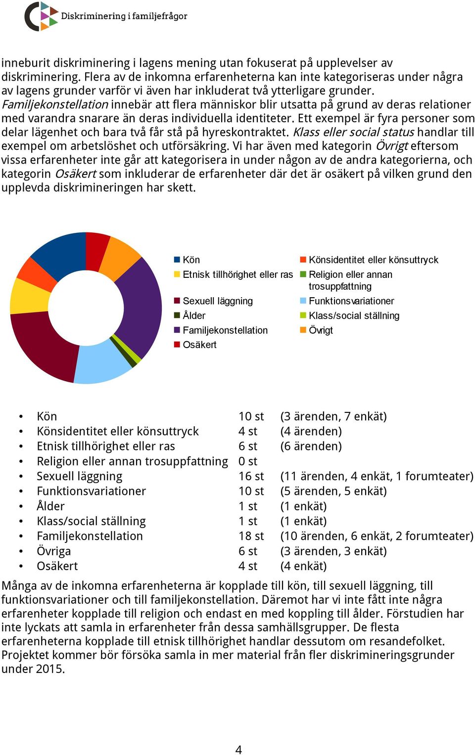 Familjekonstellation innebär att flera människor blir utsatta på grund av deras relationer med varandra snarare än deras individuella identiteter.