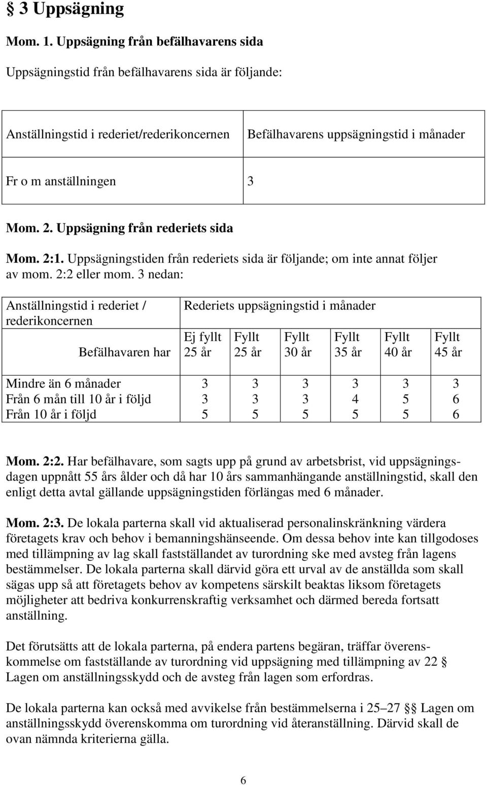 Uppsägning från rederiets sida Mom. 2:1. Uppsägningstiden från rederiets sida är följande; om inte annat följer av mom. 2:2 eller mom.