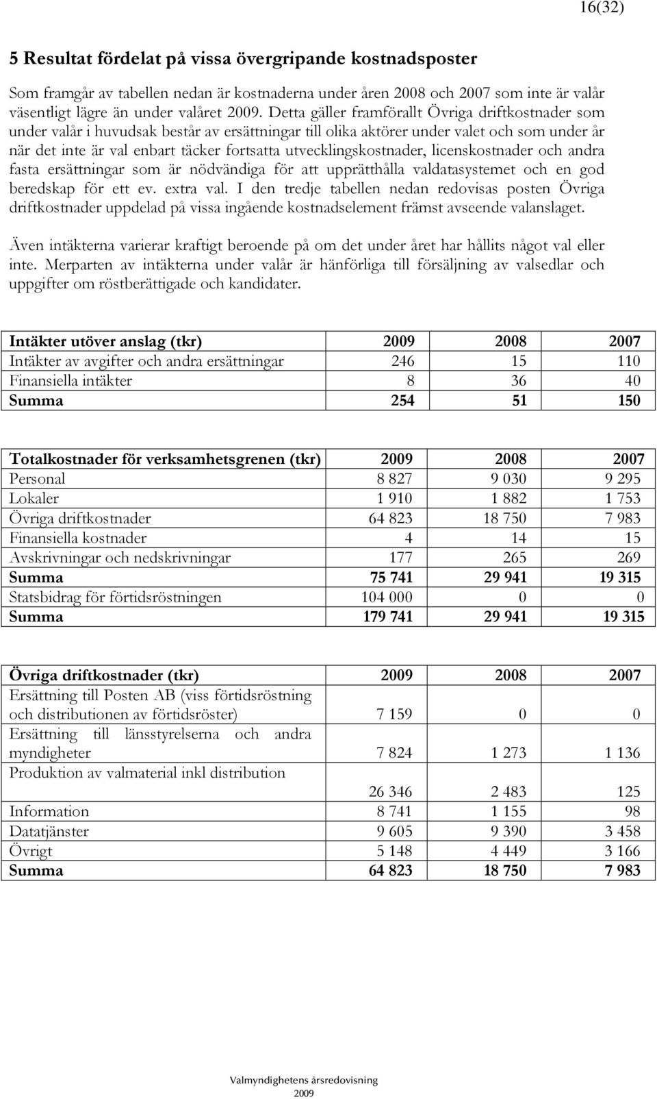 utvecklingskostnader, licenskostnader och andra fasta ersättningar som är nödvändiga för att upprätthålla valdatasystemet och en god beredskap för ett ev. extra val.