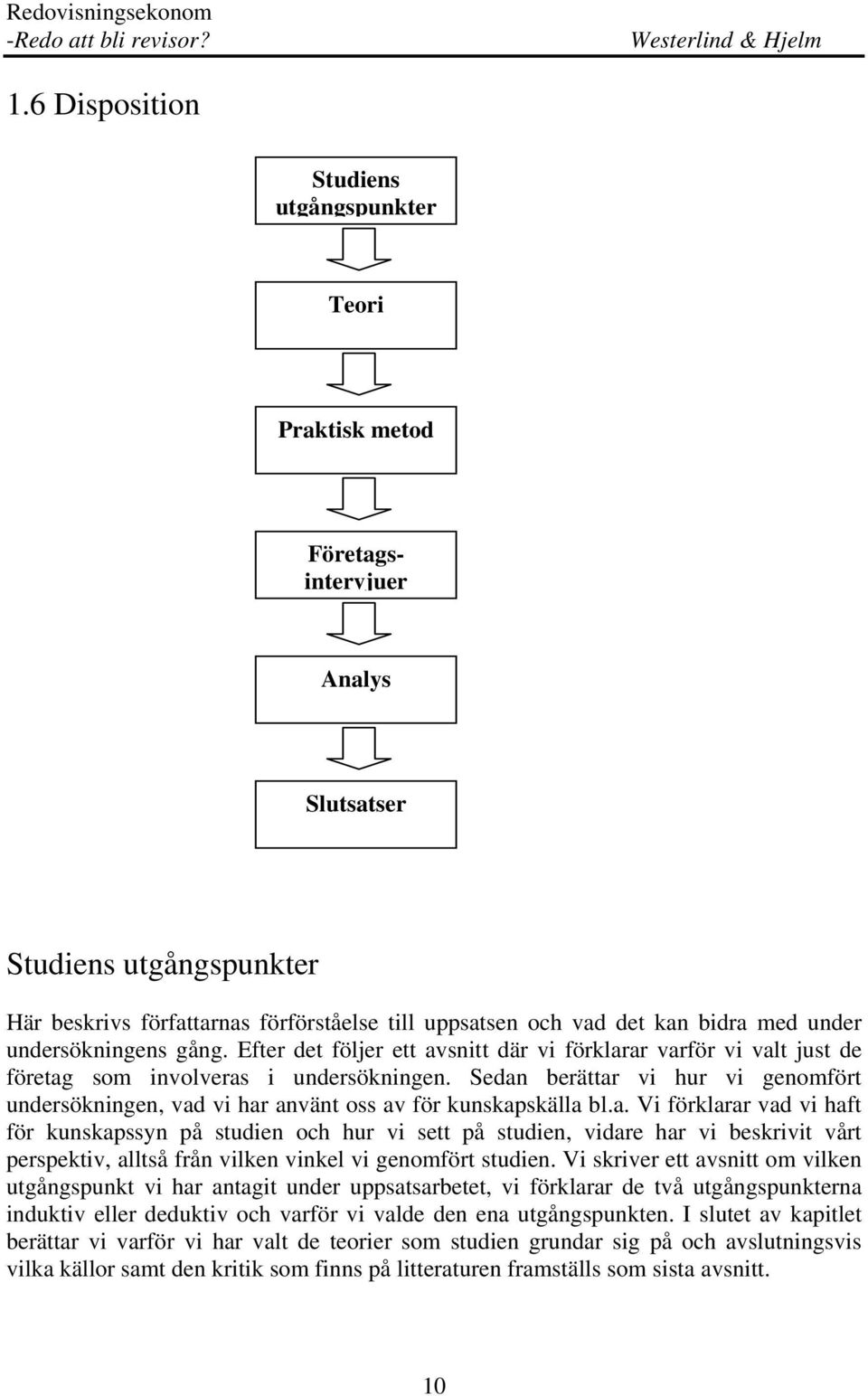 Sedan berättar vi hur vi genomfört undersökningen, vad vi har använt oss av för kunskapskälla bl.a. Vi förklarar vad vi haft för kunskapssyn på studien och hur vi sett på studien, vidare har vi beskrivit vårt perspektiv, alltså från vilken vinkel vi genomfört studien.