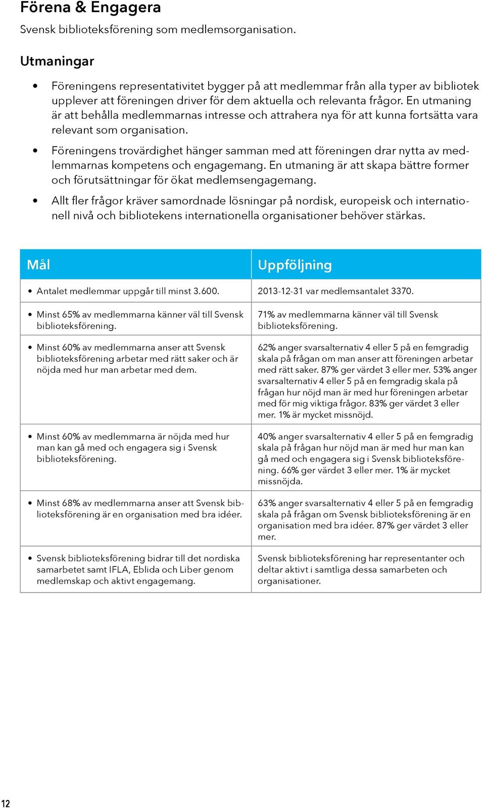 En utmaning är att behålla medlemmarnas intresse och attrahera nya för att kunna fortsätta vara relevant som organisation.