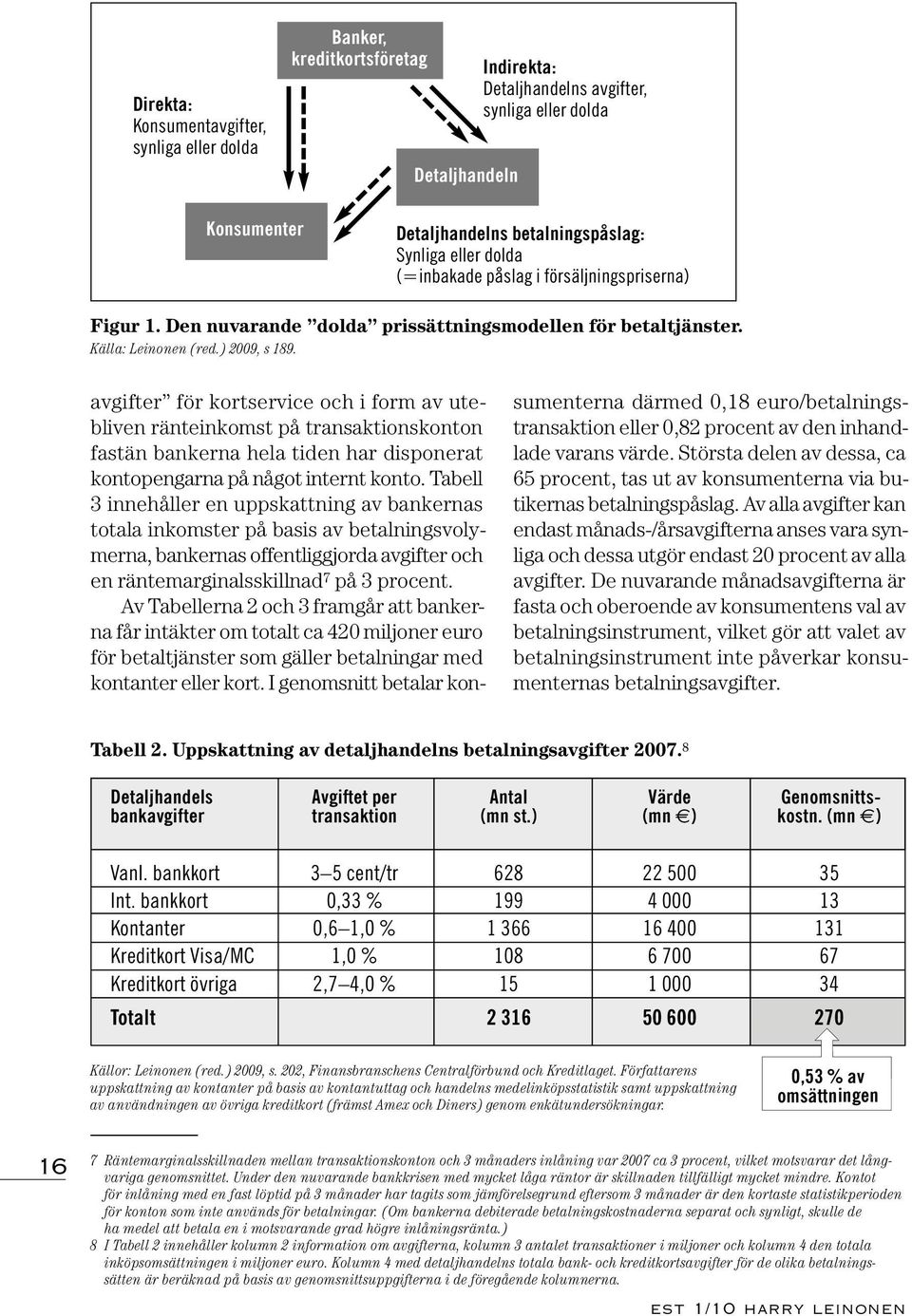 av gifter för kortservice och i form av ute - bliven ränteinkomst på transaktionskonton fastän bankerna hela tiden har disponerat kontopengarna på något internt konto.