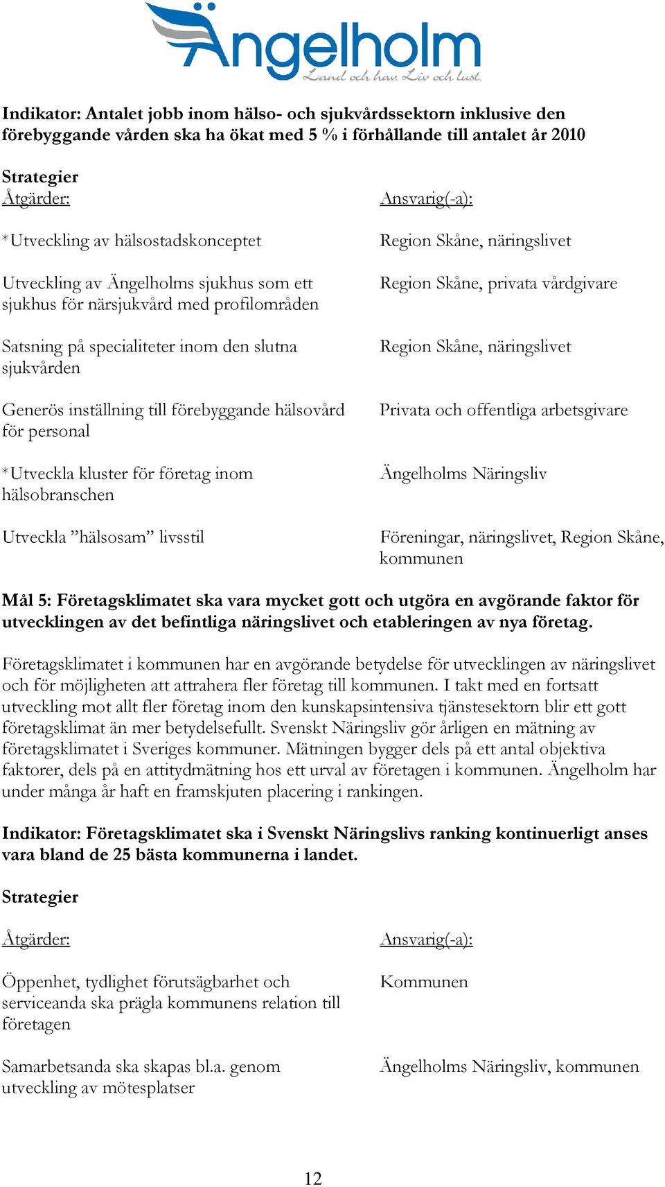 hälsovård för personal *Utveckla kluster för företag inom hälsobranschen Utveckla hälsosam livsstil Ansvarig(-a): Region Skåne, näringslivet Region Skåne, privata vårdgivare Region Skåne,