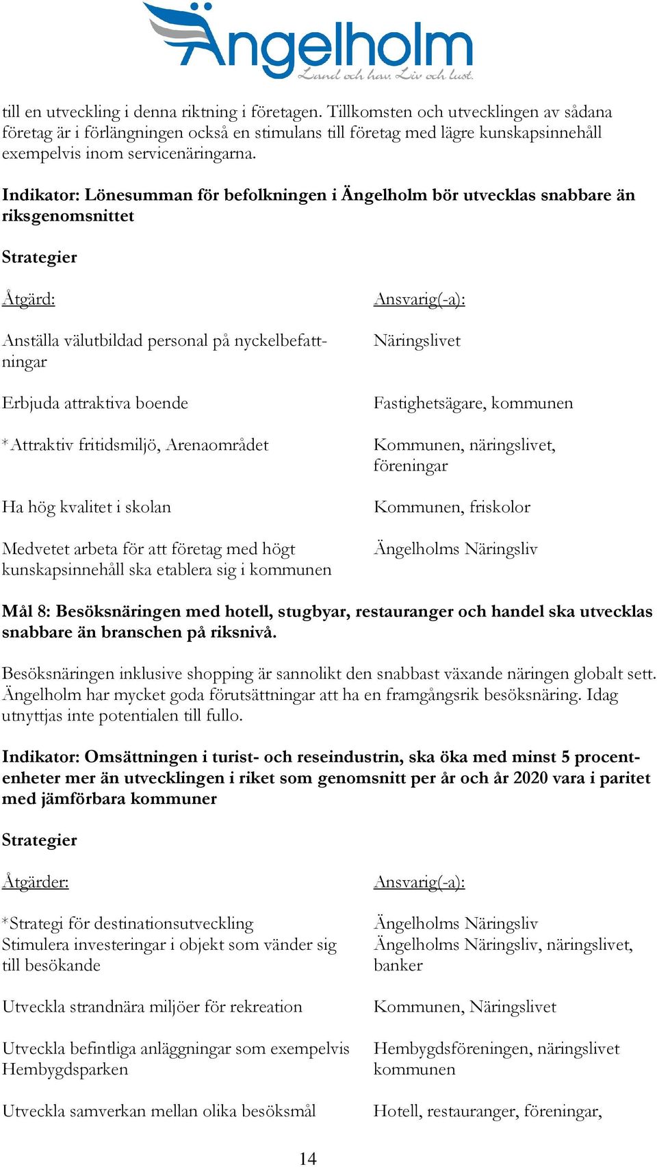 Indikator: Lönesumman för befolkningen i Ängelholm bör utvecklas snabbare än riksgenomsnittet Strategier Åtgärd: Anställa välutbildad personal på nyckelbefattningar Erbjuda attraktiva boende