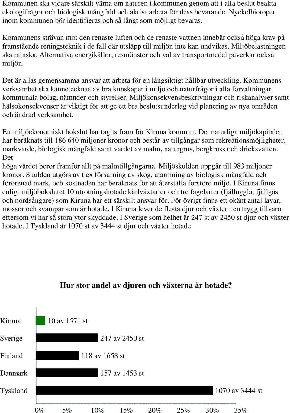 Kommunens strävan mot den renaste luften och de renaste vattnen innebär också höga krav på framstående reningsteknik i de fall där utsläpp till miljön inte kan undvikas. Miljöbelastningen ska minska.