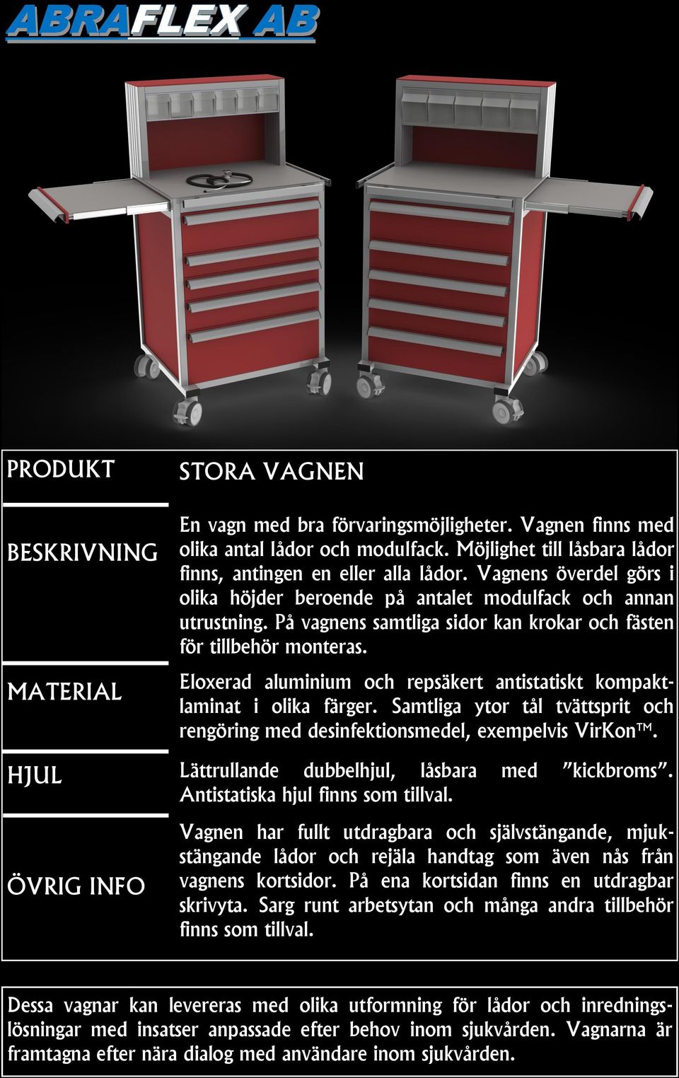 På vagnens samtliga sidor kan krokar och fästen för tillbehör monteras. Eloxerad aluminium och repsäkert antistatiskt kompaktlaminat i olika färger.