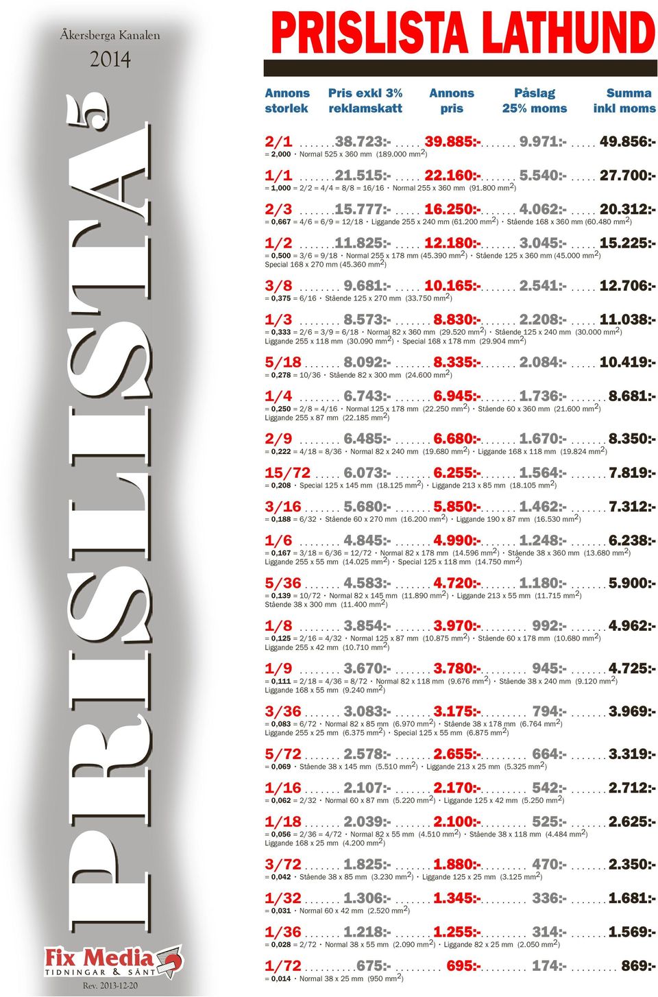 .... 16.250:-....... 4.062:-..... 20.312:- = 0,667 = 4/6 = 6/9 = 12/18 Liggande 255 x 240 mm (61.200 mm 2 ) 168 x 360 mm (60.480 mm 2 ) 1/2.......11.825:-..... 12.180:-....... 3.045:-..... 15.