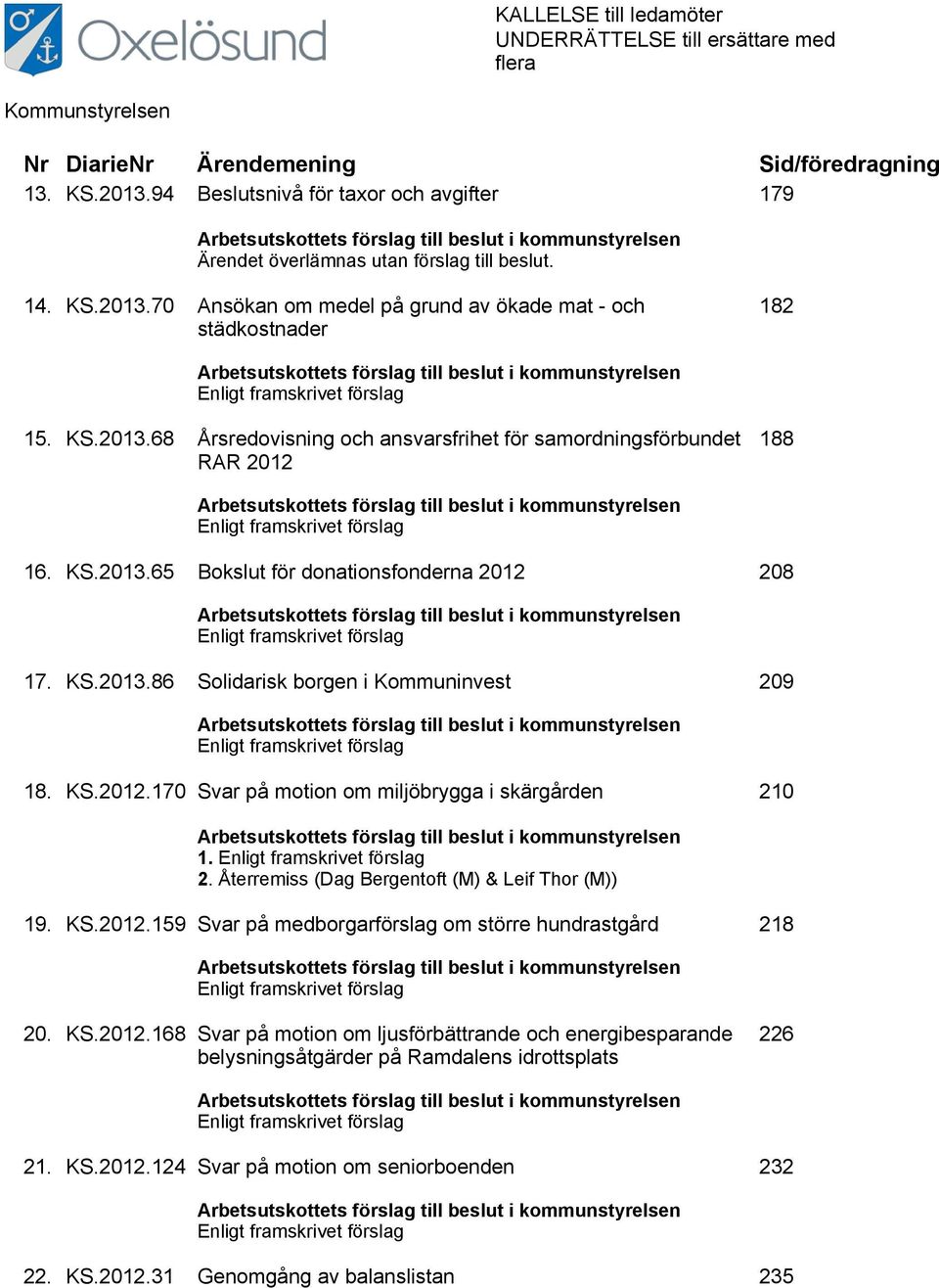 70 Ansökan om medel på grund av ökade mat - och städkostnader 182 Arbetsutskottets förslag till beslut i kommunstyrelsen Enligt framskrivet förslag 15. KS.2013.