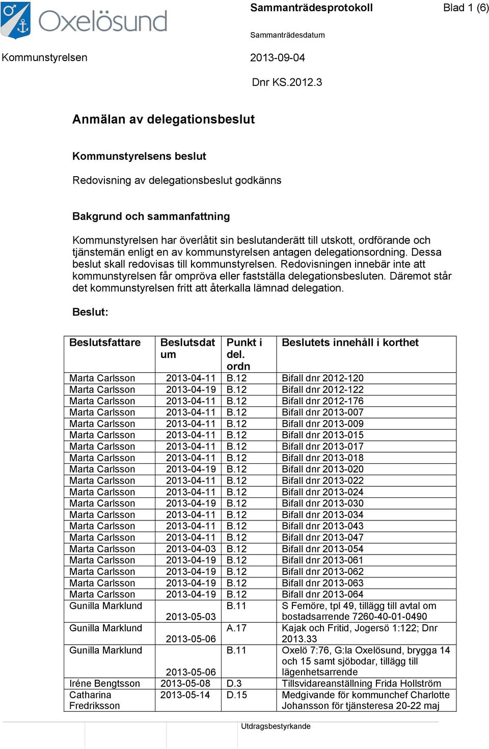 och tjänstemän enligt en av kommunstyrelsen antagen delegationsordning. Dessa beslut skall redovisas till kommunstyrelsen.