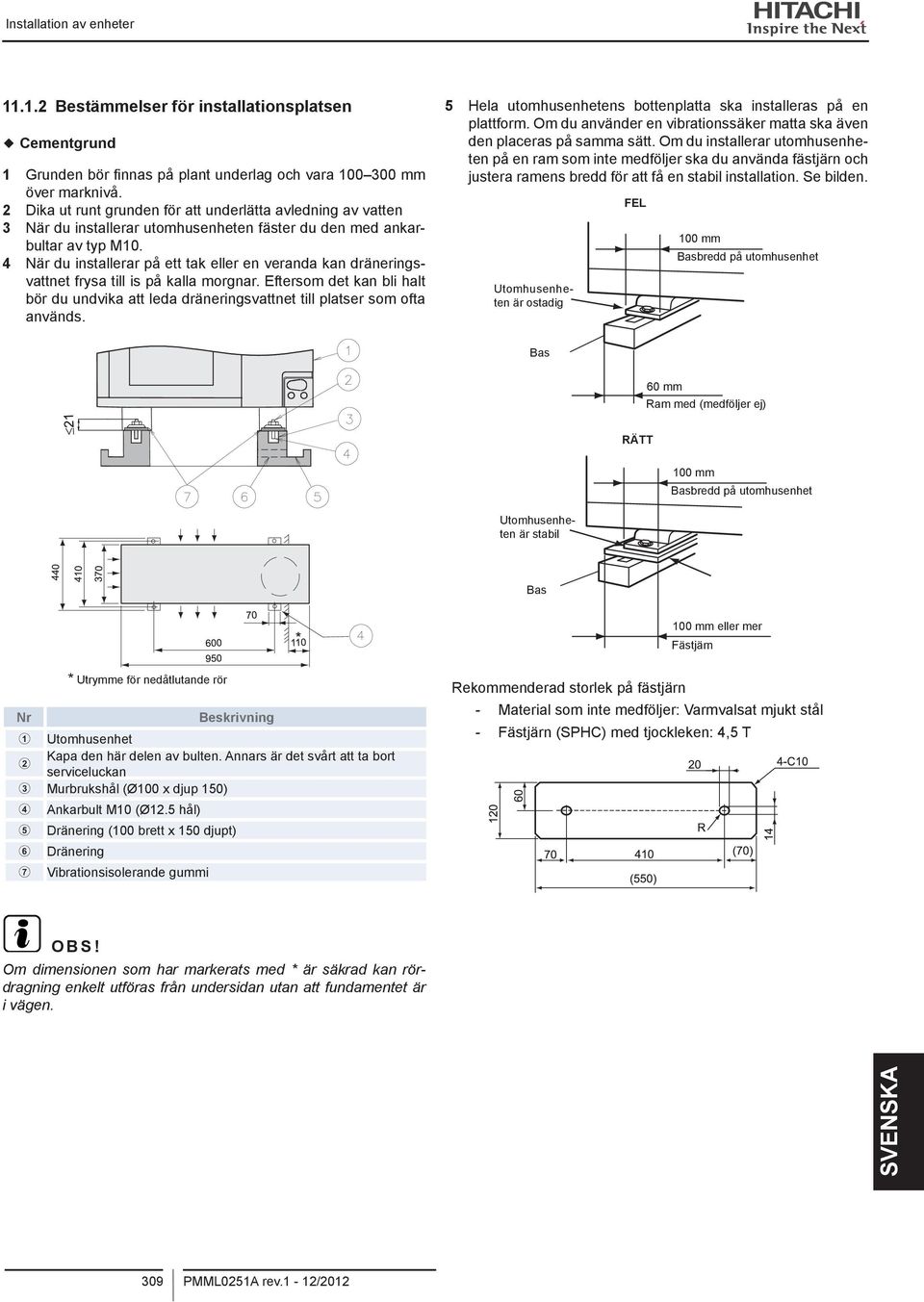 4 När du installerar på ett tak eller en veranda kan dräneringsvattnet frysa till is på kalla morgnar.