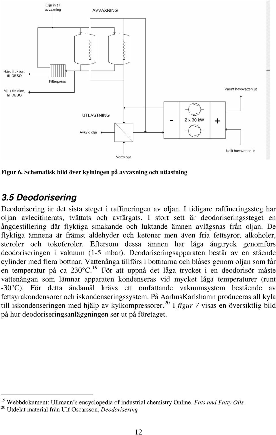 De flyktiga ämnena är främst aldehyder och ketoner men även fria fettsyror, alkoholer, steroler och tokoferoler. Eftersom dessa ämnen har låga ångtryck genomförs deodoriseringen i vakuum (1-5 mbar).