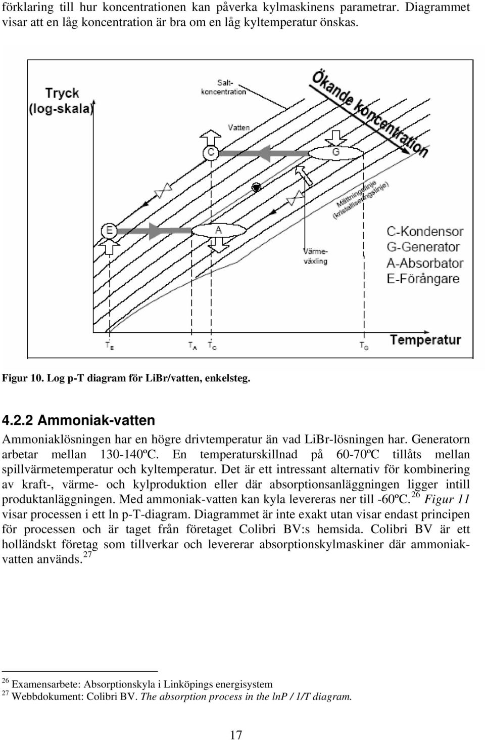 En temperaturskillnad på 60-70ºC tillåts mellan spillvärmetemperatur och kyltemperatur.