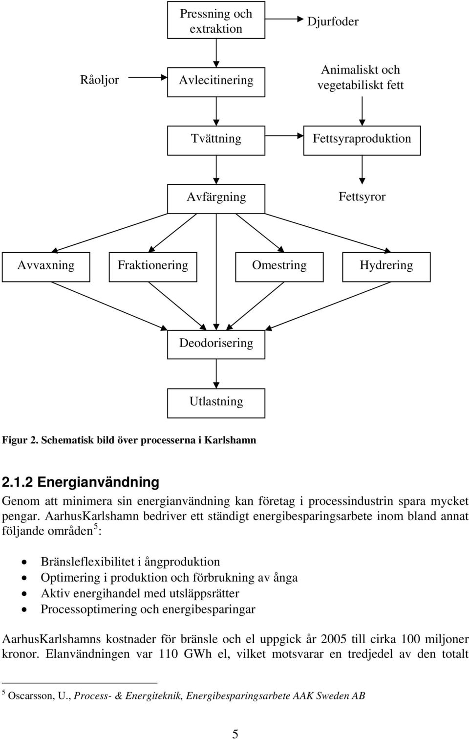 AarhusKarlshamn bedriver ett ständigt energibesparingsarbete inom bland annat följande områden 5 : Bränsleflexibilitet i ångproduktion Optimering i produktion och förbrukning av ånga Aktiv