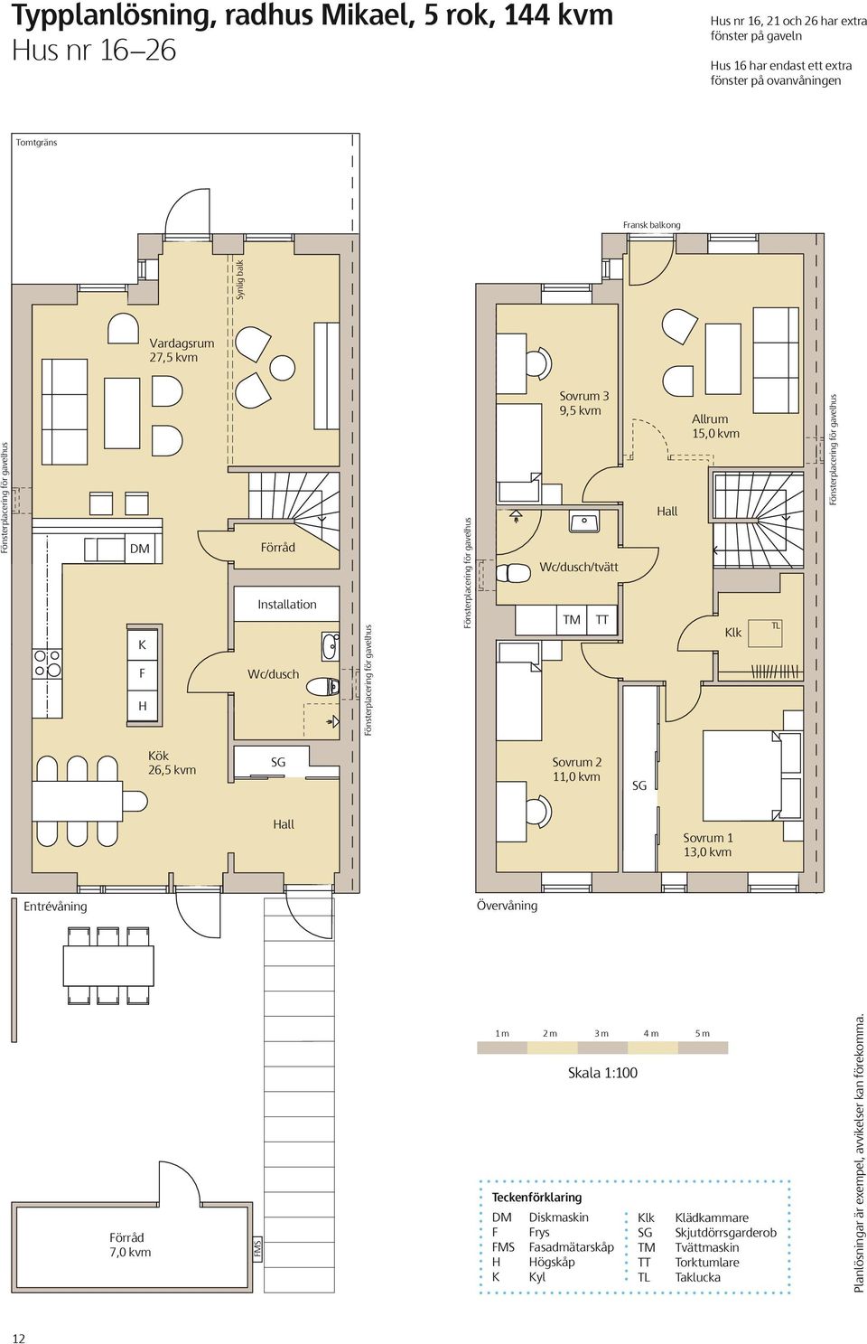 Hall Sovrum 1 13,0 kvm Övervåning Entrévåning 1 m 2 m 3 m 4 m 5m Skala 1:100 Förråd 7,0 kvm 12 FMS Teckenförklaring DM Diskmaskin F Frys FMS Fasadmätarskåp H Högskåp K Kyl Klk Klädkammare SG