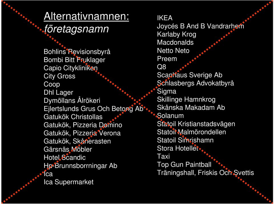 Supermarket IKEA Joycés B And B Vandrarhem Karlaby Krog Macdonalds Netto Neto Preem Q8 Scanhaus Sverige Ab Schlasbergs Advokatbyrå Sigma Skillinge Hamnkrog