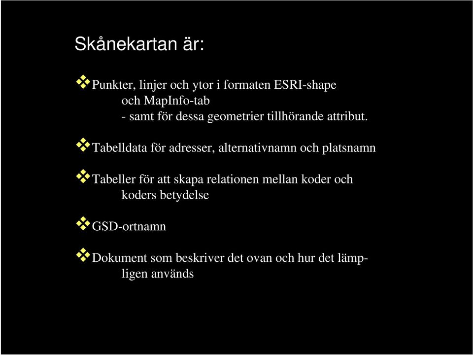 Tabelldata för adresser, alternativnamn och platsnamn Tabeller för att skapa