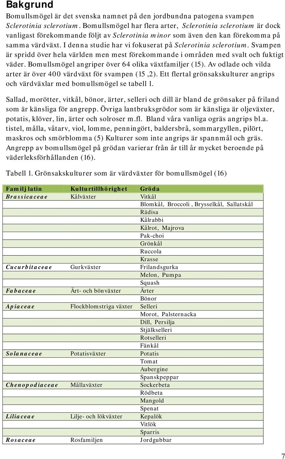 I denna studie har vi fokuserat på Sclerotinia sclerotium. Svampen är spridd över hela världen men mest förekommande i områden med svalt och fuktigt väder.