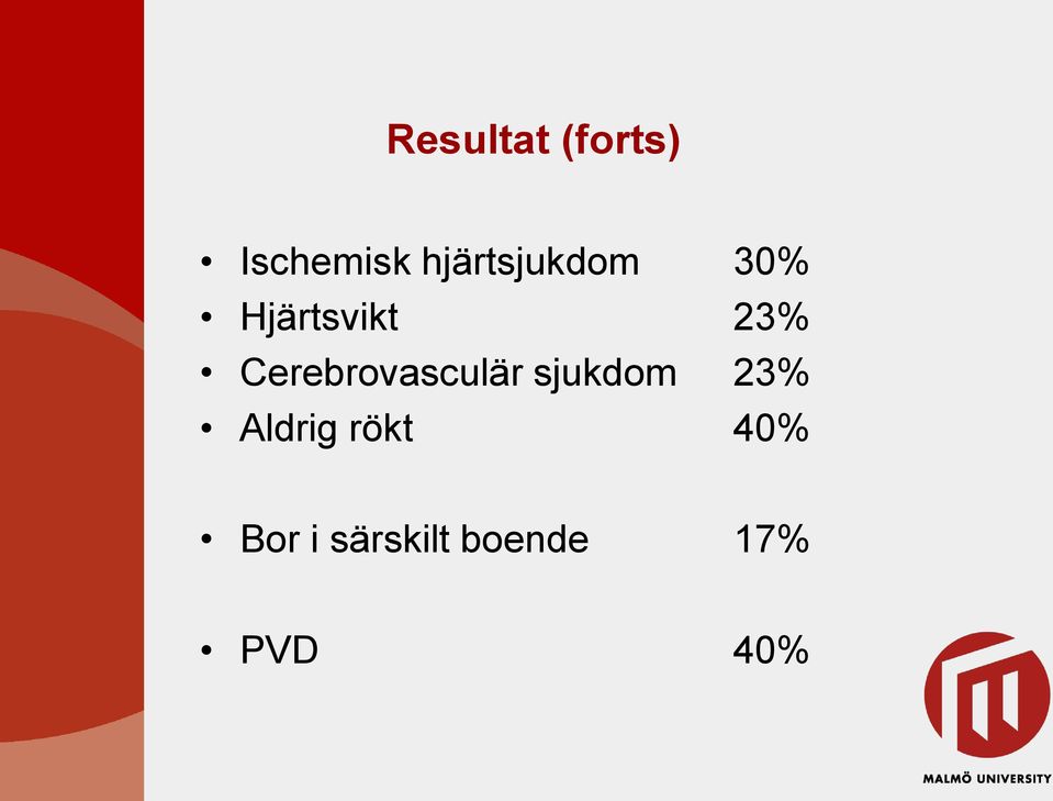 Cerebrovasculär sjukdom 23%