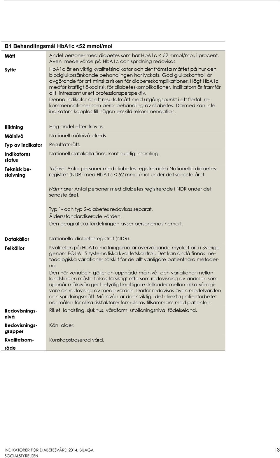 Högt HbA1c medför kraftigt ökad risk för diabeteskomplikationer. Indikatorn är framför allt intressant ur ett professionsperspektiv.